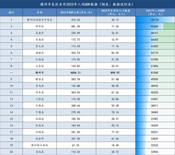 赣州今日疫情最新数据公布