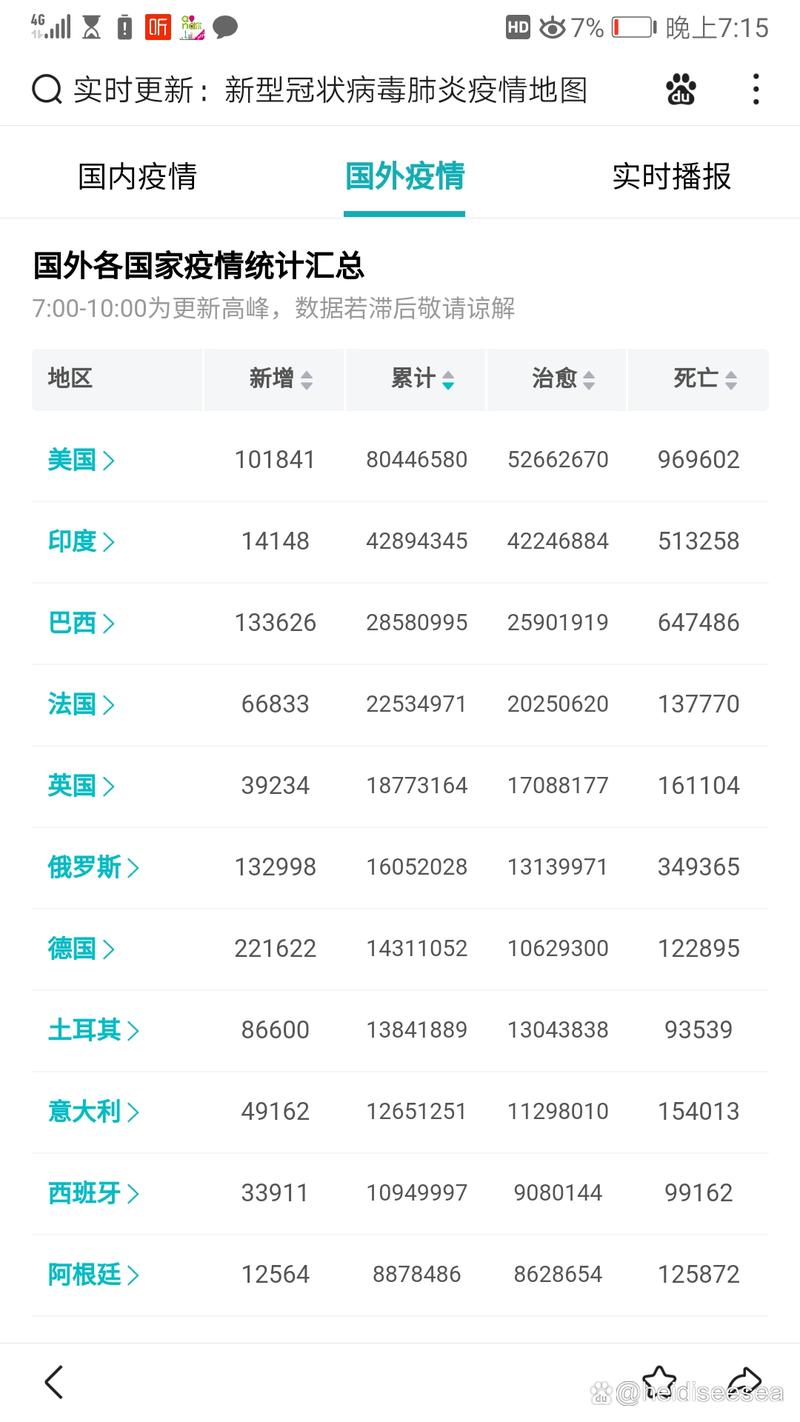 最新！湖南疫情数据图变化引关注