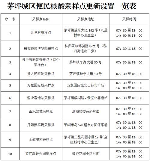 秭归疫情最新动态揭秘