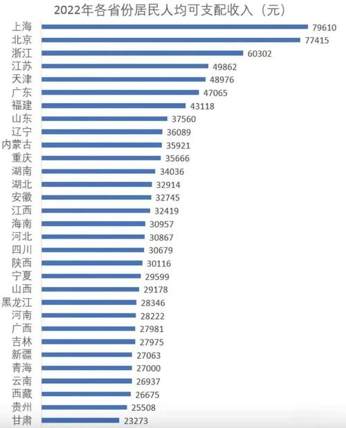 最新，疫情下杭州搜索大数据里的民生百态