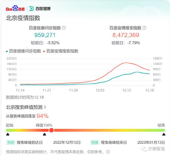 疫情大数据最新报告，透视全球抗疫数字密码