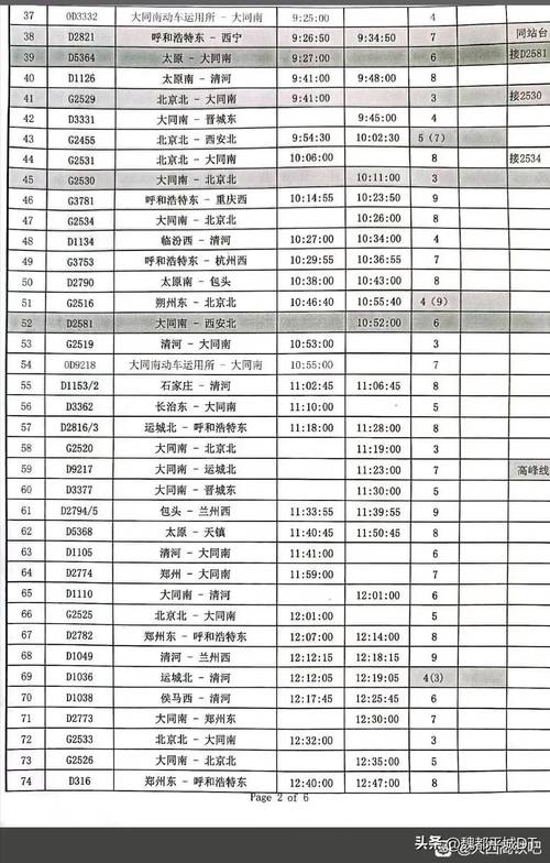 大同疫情最新流调数据揭晓
