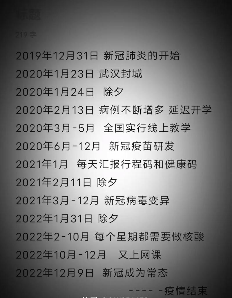 全球疫情最新数据大揭秘