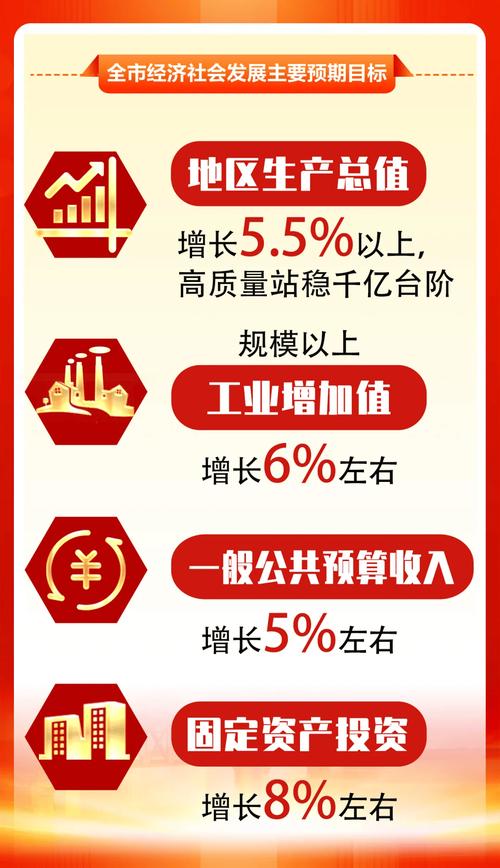 丹东3月以来疫情最新数据全解析