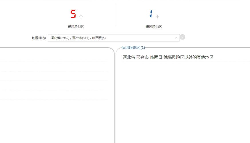 邢台每日疫情最新情况一览