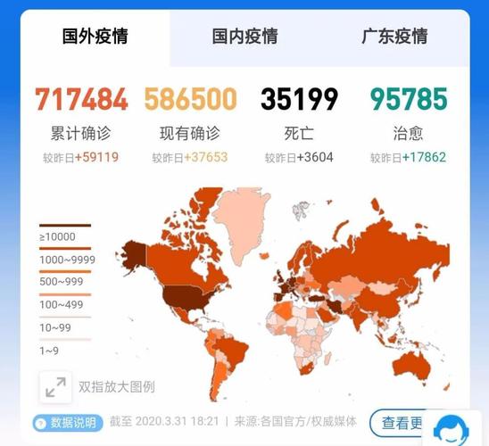 太谷疫情最新数据分析，防控成效与未来挑战