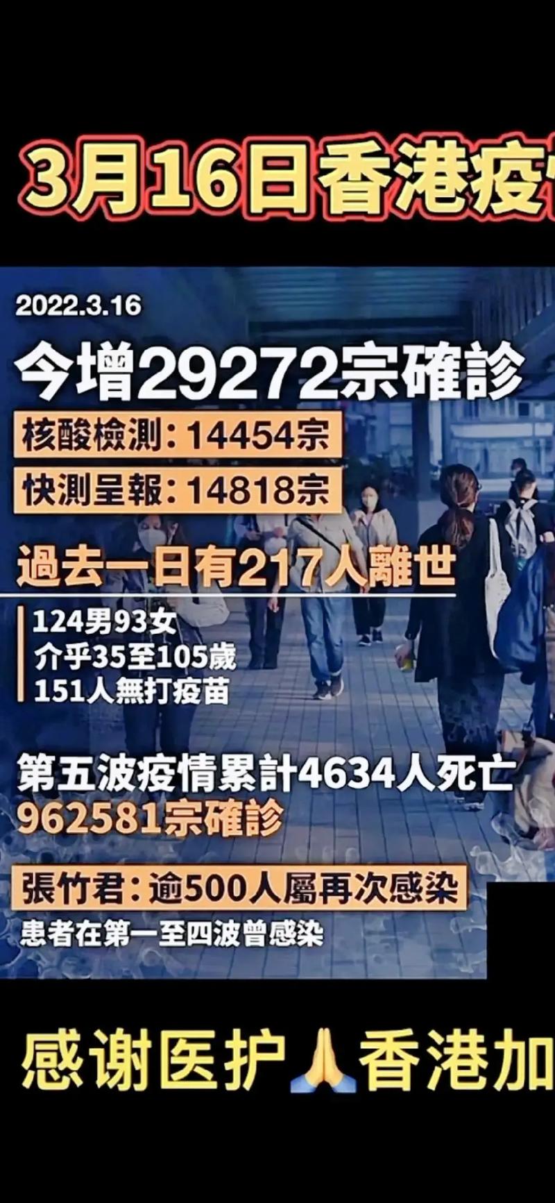 香港疫情最新累积数据背后的共克时艰之路