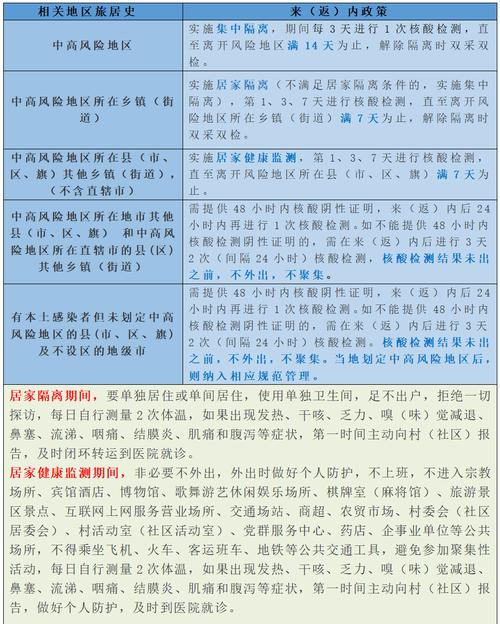 内江疫情最新动态解析
