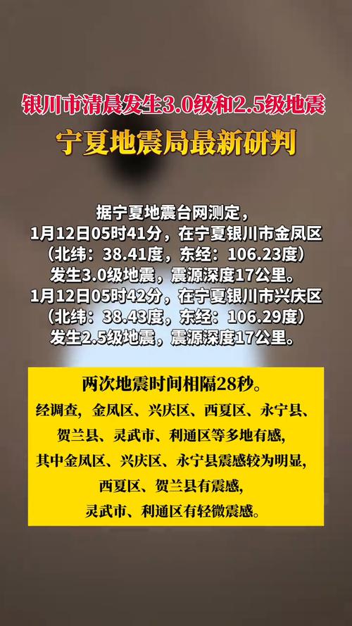 宁夏疫情防控最新动态揭秘