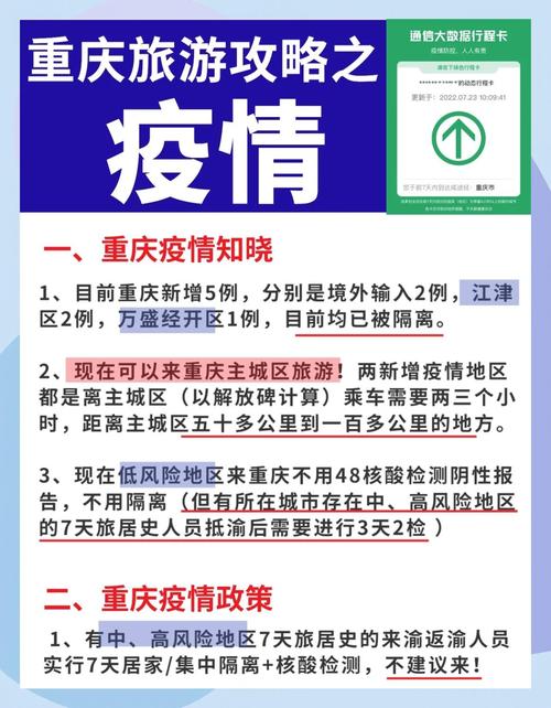 最新重庆疫情信息数据全解析