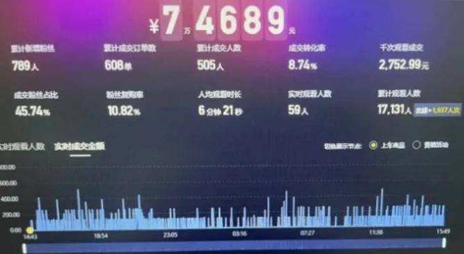24小时秒单业务平台便宜-抖音粉丝业务24小时购买