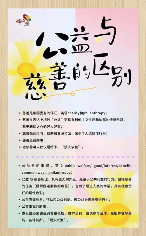 公益慈善：起源、发展与多层面剖析，如何温暖社会？