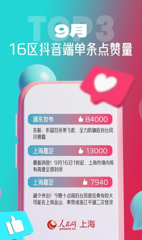 24小时自助平台下单10个赞-抖音点赞在线自助平台