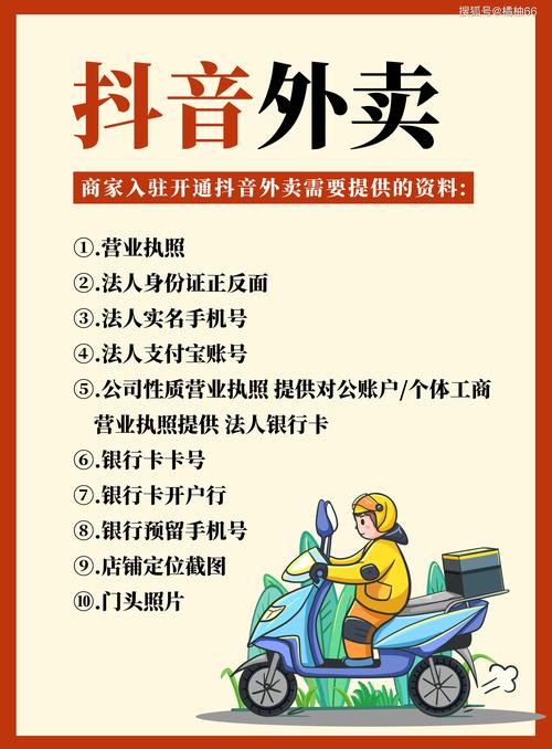 抖音全业务自助在线下单平台，让营销推广像点外卖一样简单