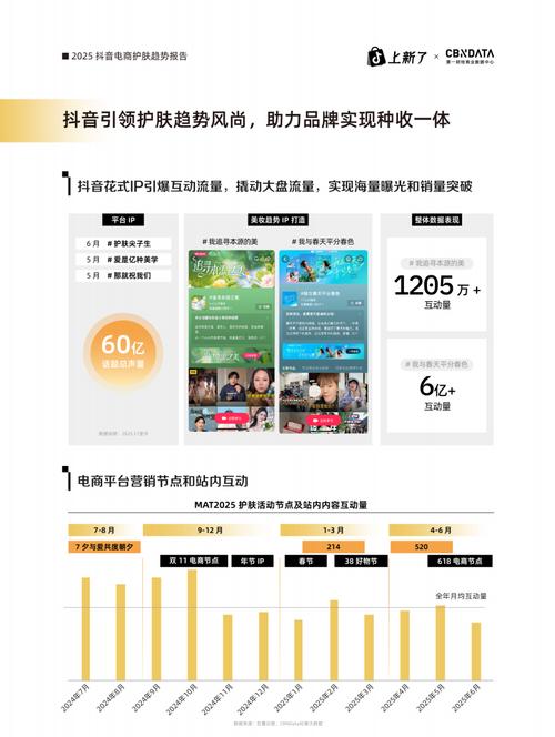 抖音粉丝关注业务，揭秘背后的增长密码与注意事项