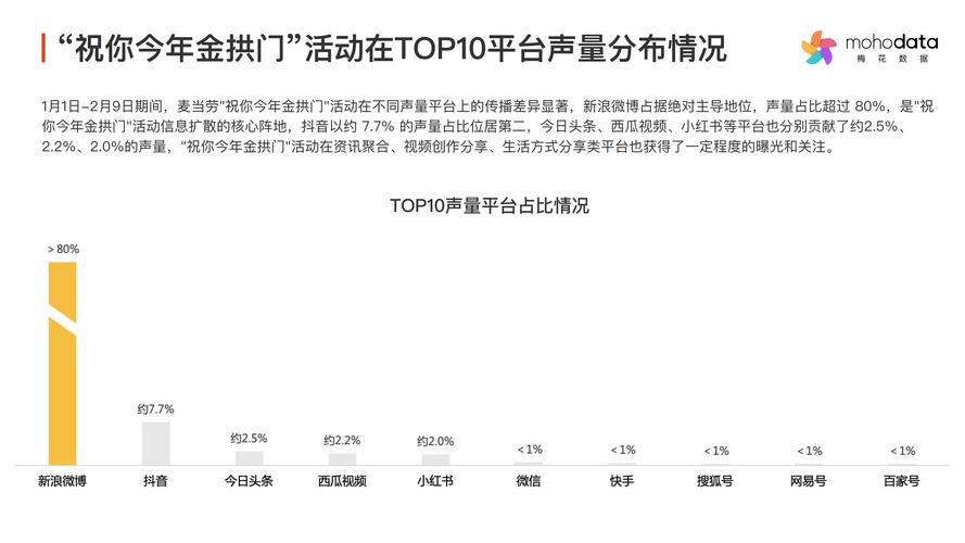 抖音粉丝经济，从零到一，从兴趣到商业的跨越