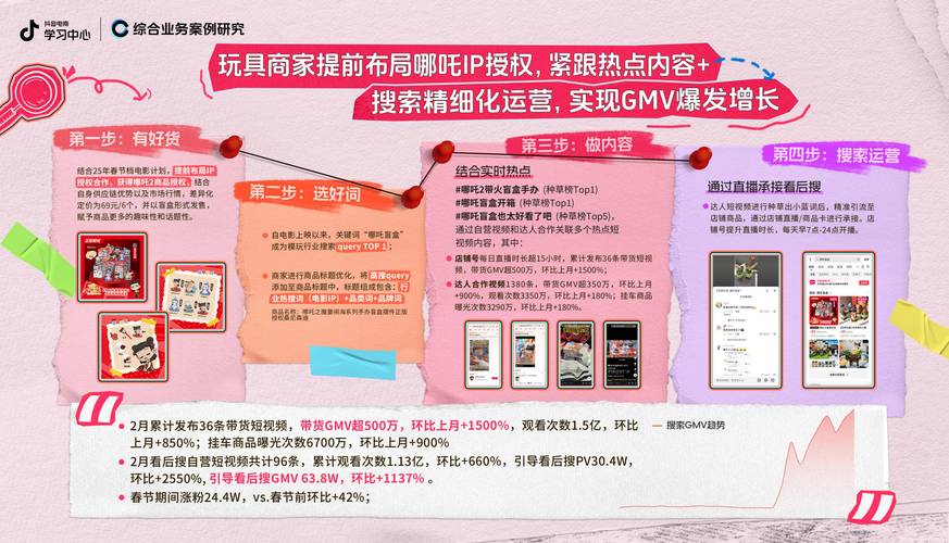 抖音粉丝业务购买网站大揭秘，是捷径还是陷阱？