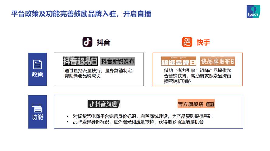 抖音粉丝业务24小时下单，流量时代的即时满足新玩法