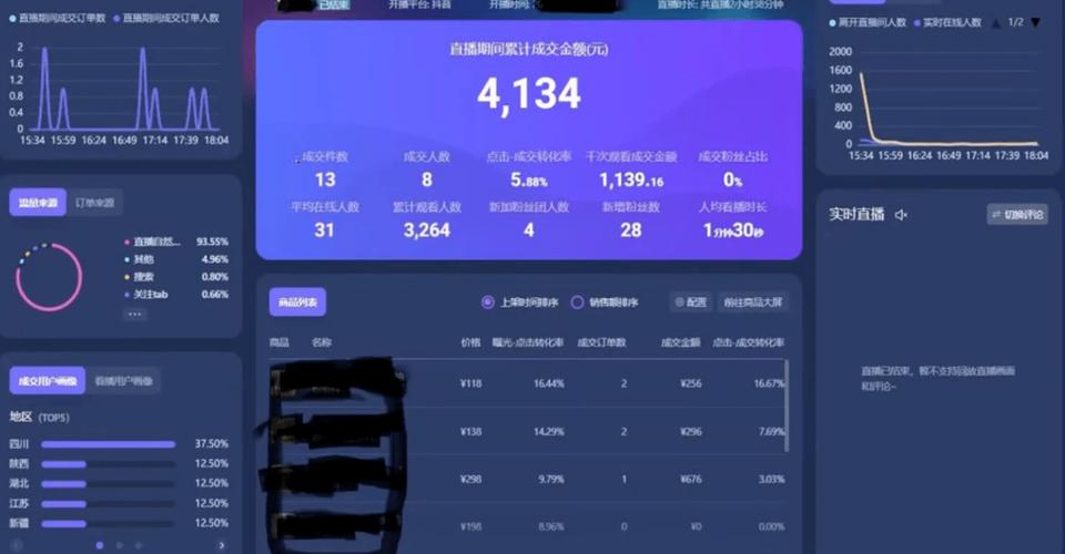 抖音粉丝业务大揭秘，24小时不打烊的流量密码