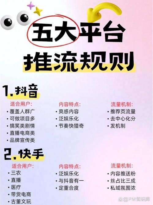 抖音粉丝经济新观察，1.8元/粉丝背后的行业生态与价值重构