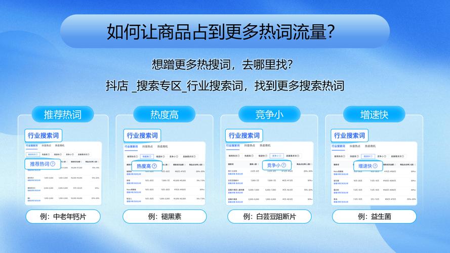 抖音业务24小时在线下单服务全面升级，助力商家抢占流量先机