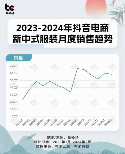 抖音业务平台惊现全网最低价，行业新标杆引领市场新风潮