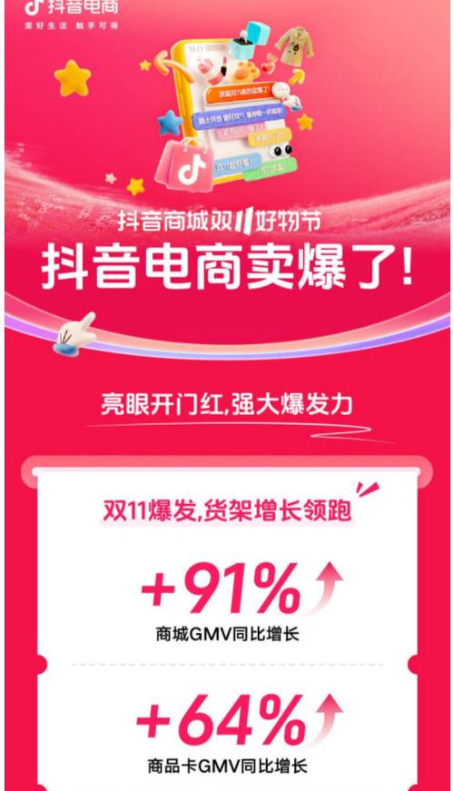 全网最低价抖音业务震撼来袭，助力品牌营销新突破