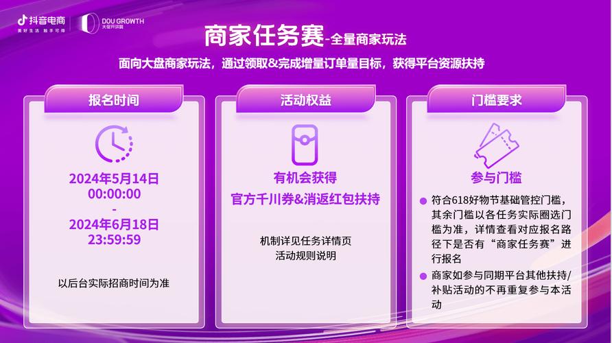 抖音业务开启低价自助新模式 用户下单体验全面升级