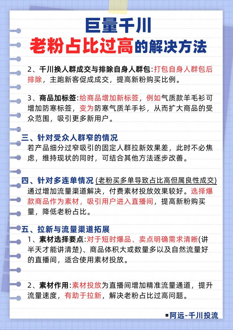 抖音买粉丝市场价格调查，成本几何？风险与合规性解析