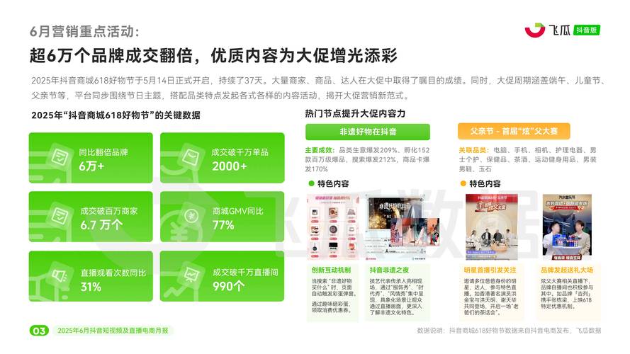 抖音点赞24小时秒单业务平台，创新服务模式引领行业新风向
