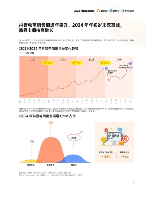 抖音点赞播放量业务崛起，助力创作者突破流量瓶颈