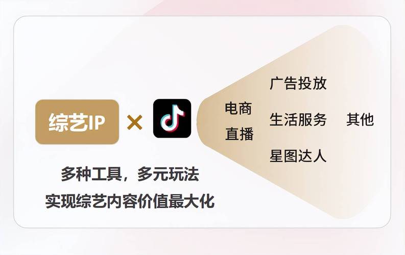 抖音点赞新趋势，20个业务精准下单，助力内容创作者破圈