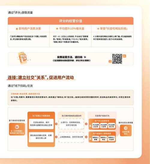 抖音业务开启低价自助新模式，助力用户高效拓展流量版图