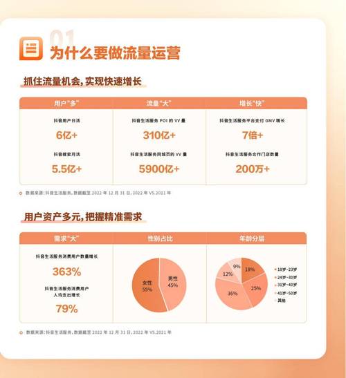 抖音点赞业务24小时低价接单，行业新模式引领流量增长