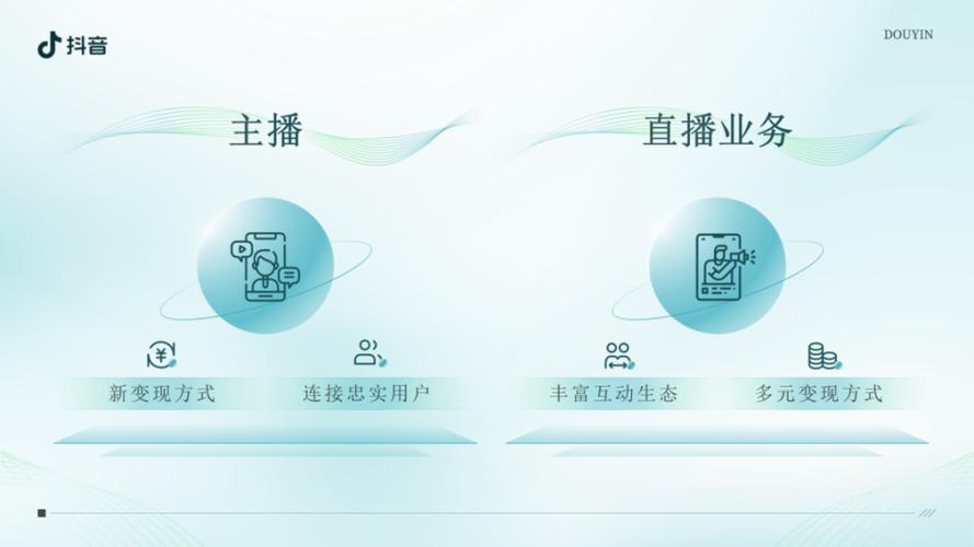 抖音业务网创新升级，赋能品牌营销，开启流量变现新篇章