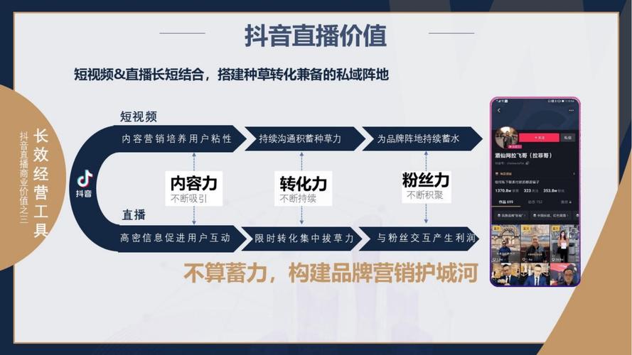 24小时抖音点赞自助平台上线，高效互动新选择，流量提升新引擎