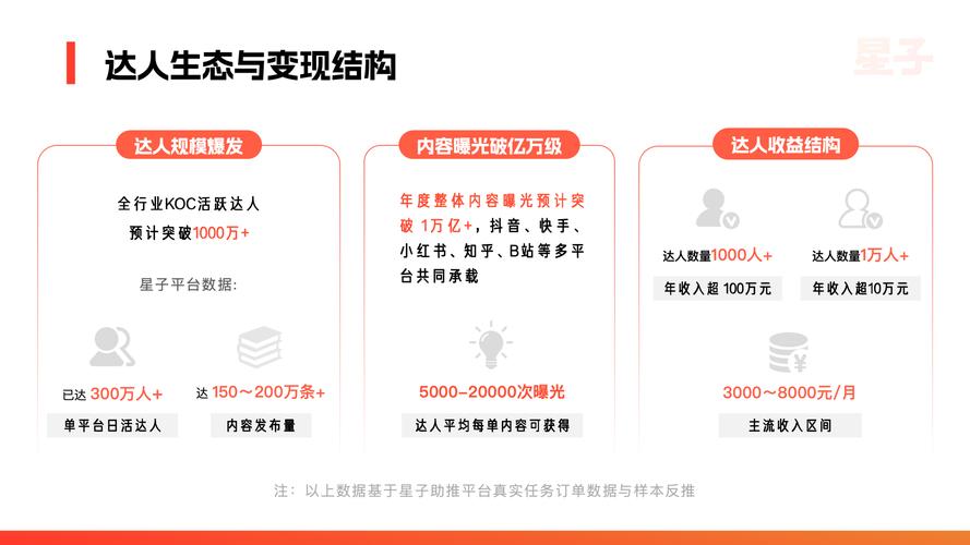 短视频点赞任务平台网站崛起，重塑内容生态与用户互动新模式