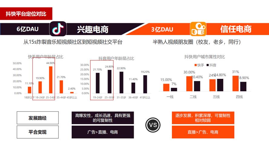 抖音点赞下单新风尚，解锁流量变现新路径，引领社交电商新潮流