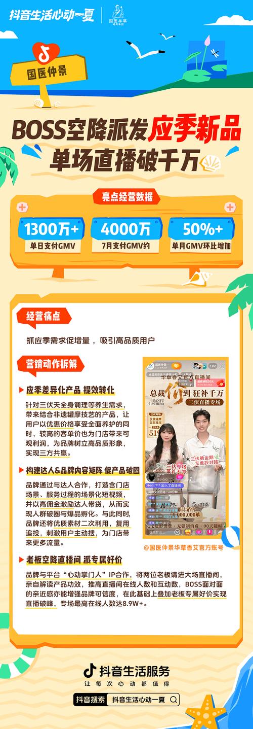 抖音粉网站推广加速进行，助力品牌流量即刻飙升