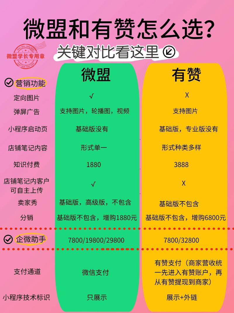 抖音买赞自助平台兴起，便捷服务背后的行业规范与风险探讨