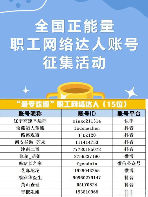 一元千赞平台引热议，网络社交生态新现象还是灰色地带？