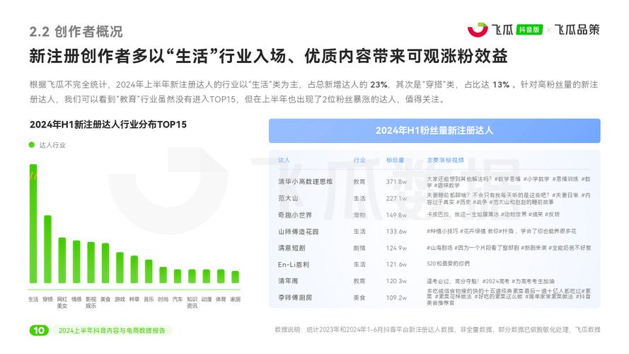 抖音点赞自助服务下单平台崛起，数字化营销新引擎