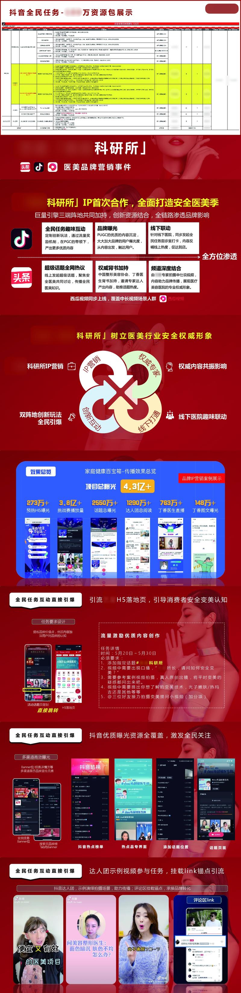 抖音点赞任务平台兴起，规范运营成行业健康发展关键