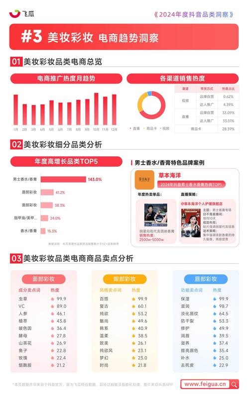 抖音点赞下单新风尚，数字营销时代下的互动消费新趋势