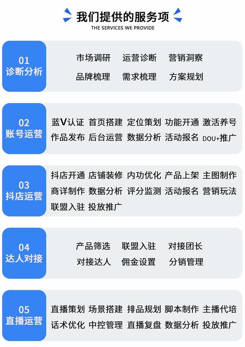 抖音点赞下单平台在线服务兴起，规范运营成行业新焦点