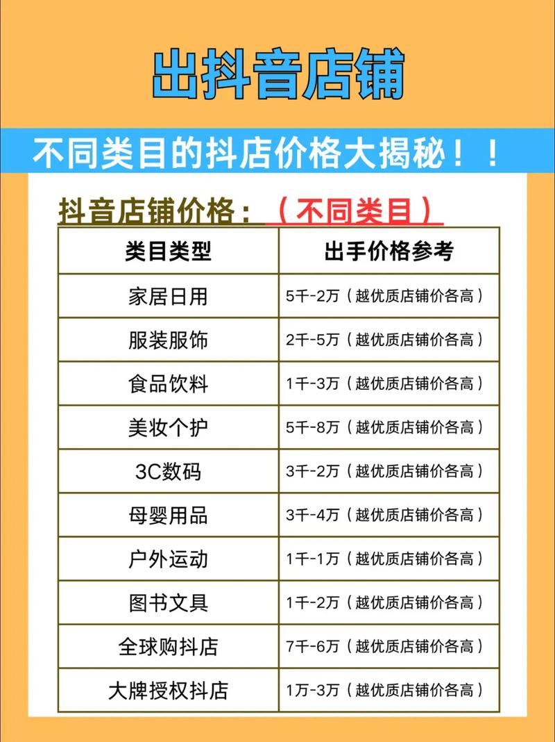 抖音1000个赞市场价揭秘，价格波动背后的行业生态