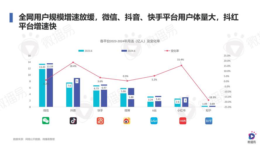 全网最低价抖音点赞业务网站上线，引领社交营销新风尚
