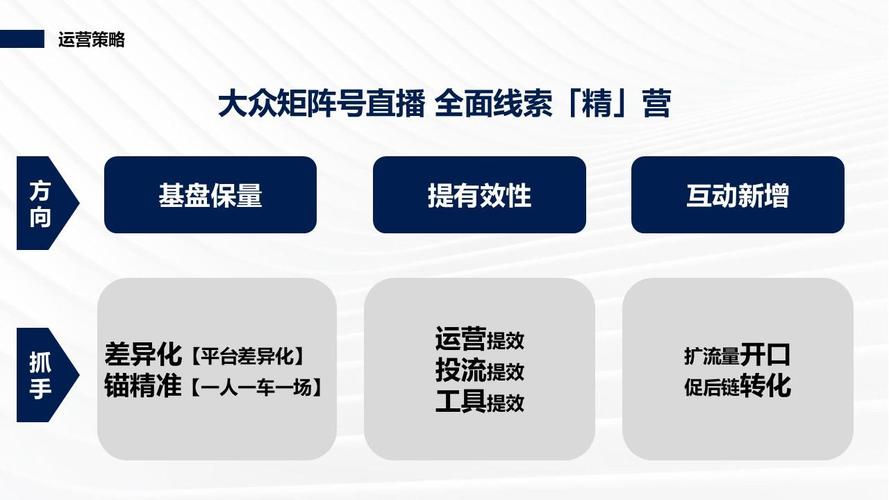 抖音点赞业务在线下单平台崛起，数字化营销新引擎
