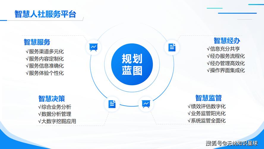 点赞平台创新服务模式，构建数字化互动新生态