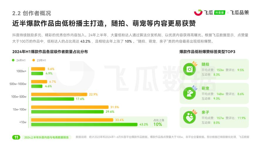 抖音点赞任务兴起，新经济形态下的互动营销新趋势